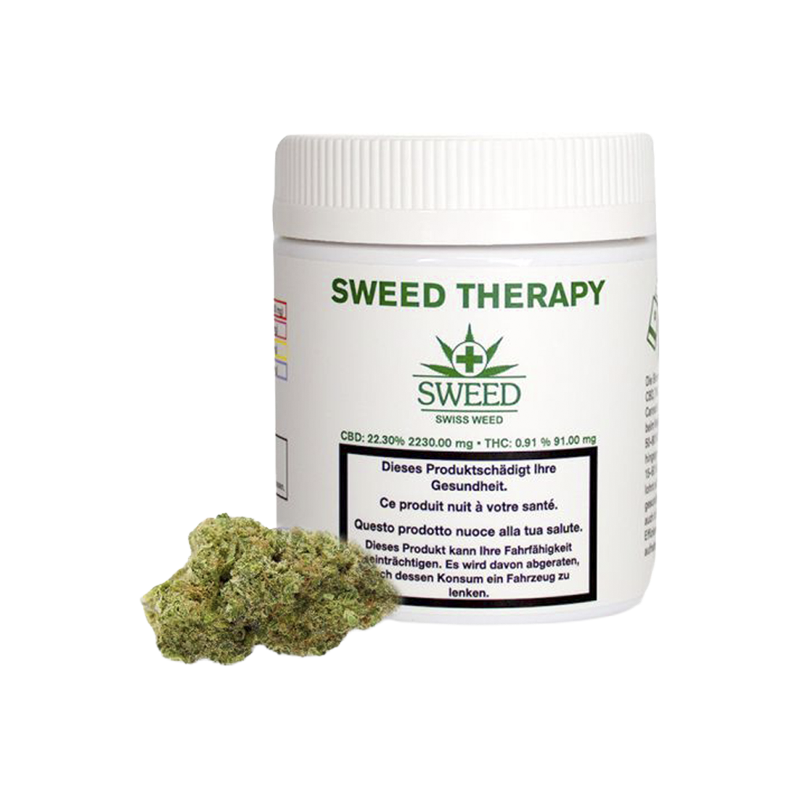 CBD